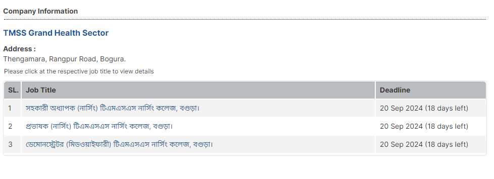 TMSS Job Circular 